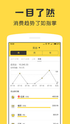 下载鲨鱼记账app官方版下载