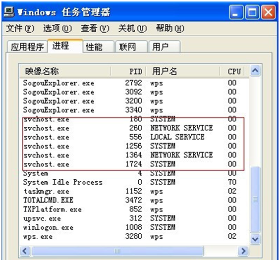 svchost.exe应用程序错误-2