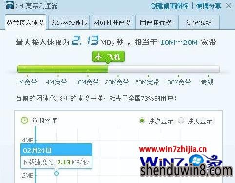 win7怎么测试网速