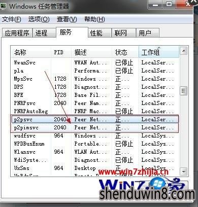 Win7p2pimsvc.exeռcpuɾ