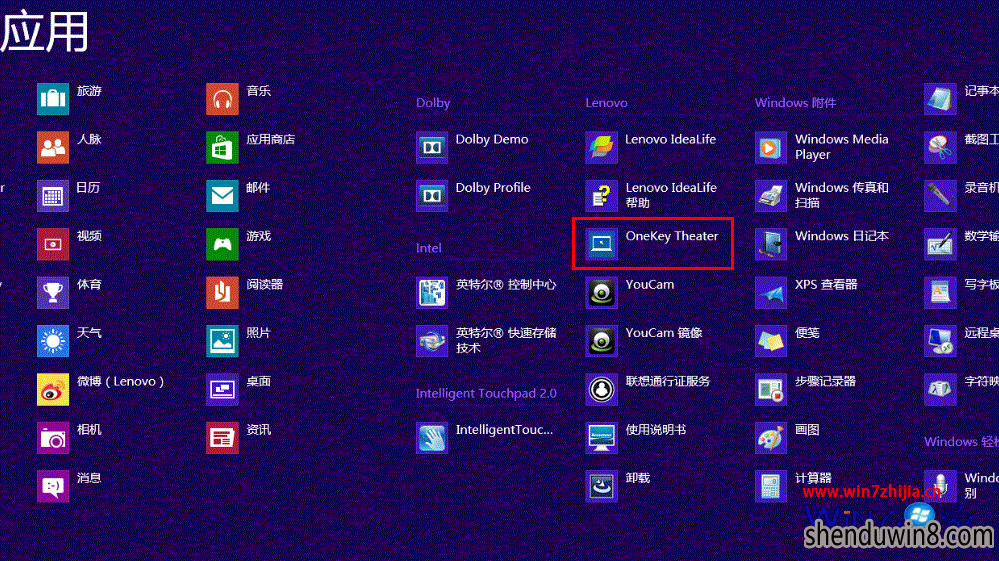 win8ҶϵͳOneKey TheaterһӰͼغĻָ