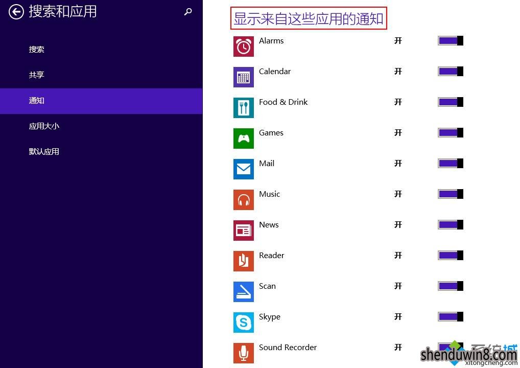 win10ϵͳŹܲ