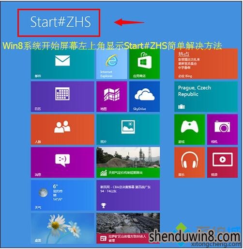 win10ϵͳʼĻϽʾStart#ZHSôȥ