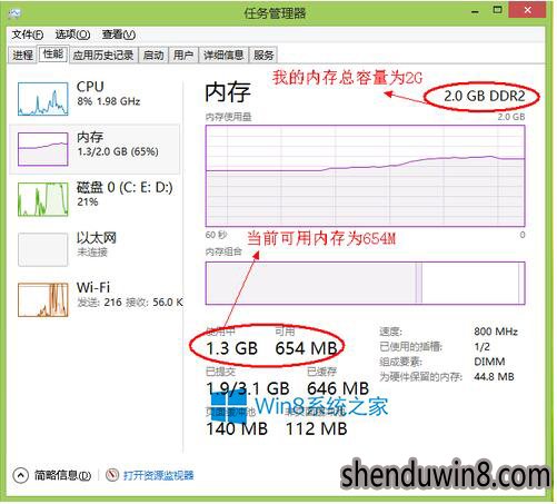 win10电脑内存不足怎么解决?