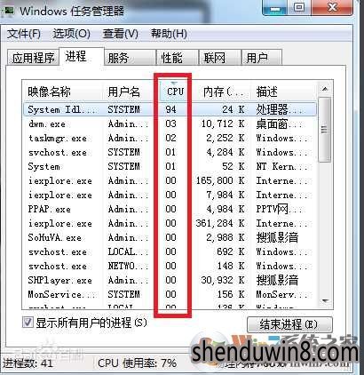win7系统空闲进程占用CPU高的处理方法