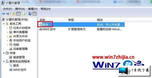 win8ϵͳʾѽƵ豸ͼĲ