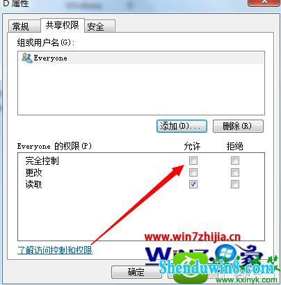 win10ϵͳļйȨ Ĳ
