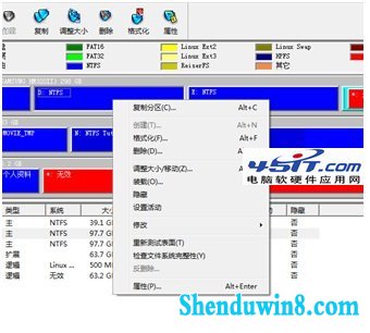 win8.1与fedora双系统安装 三联