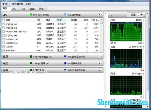 如何用自己喜欢的照片来做个有个性的win8.1主题