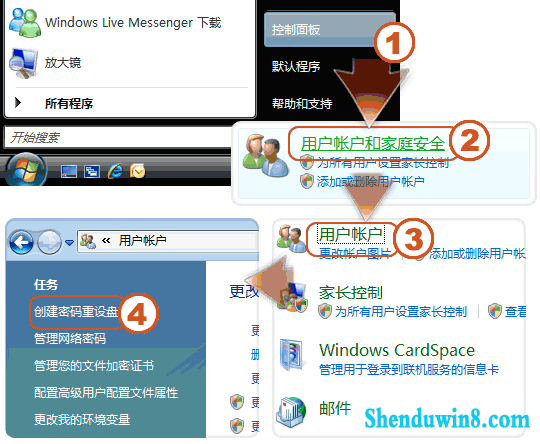 win8.1密码重置盘创建使用教程 三联