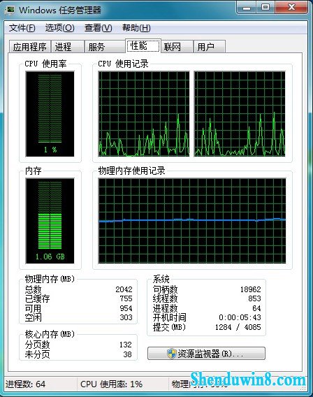 windows8.1˴ 