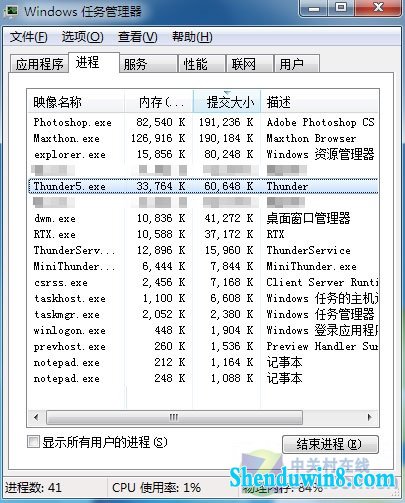 windows8.1中直接查看软件所耗虚拟内存