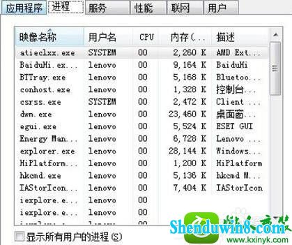 win10ϵͳU޷ֹͣͨþĽ