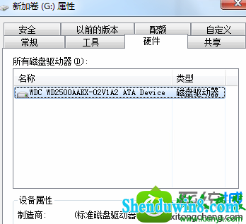 win10ϵͳʾ޷ɣΪ̨̹״̬Ľ