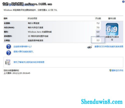 windows8.1让固态硬盘如虎添翼