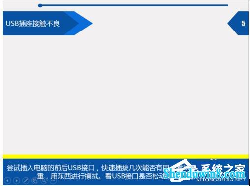 win8.1电脑提示由于该设备有问题windows已将其停止(代码43)怎么办?