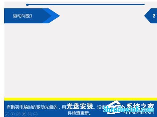win8.1电脑提示由于该设备有问题windows已将其停止(代码43)怎么办?