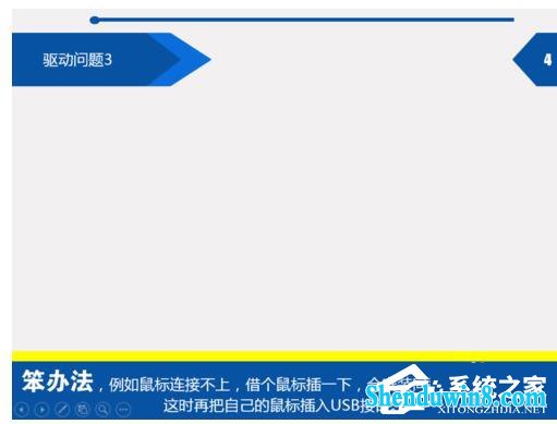 win8.1电脑提示由于该设备有问题windows已将其停止(代码43)怎么办?