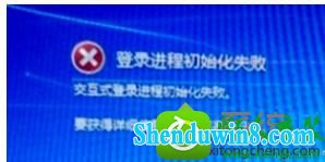 win10ϵͳʾ¼̳ʼʧܣĽ