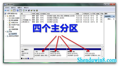 win8.1系统分区不支持动态磁盘的解决方法