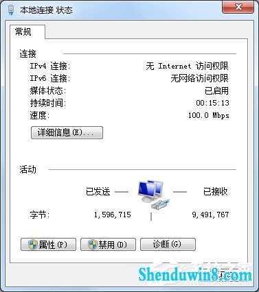 win8.1本地连接ipV4无访问权限怎么解决 三联