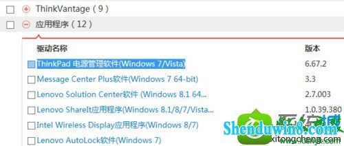 win10ϵͳʼǱThinkpadԴֻʾ׵׵Ľ
