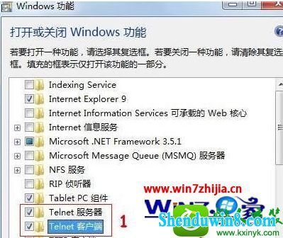 win8.1ϵͳװTelnetĲ