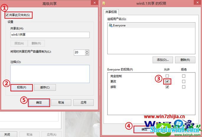 添加“更改”权限 win8.1系统与win8.1系统局域网里文件共享的操作方法