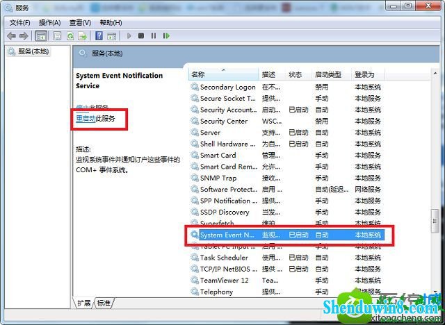 win10ϵͳ޷system event notifica serviceĽ