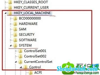 win10ϵͳ򿪻رwindowsûϷĽ