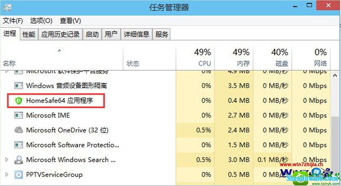 深度技术win8.1旗舰版系统下怎么删除主页卫士 win8.1系统删除主页卫士的操作方法