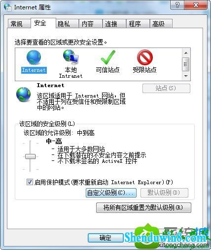 win10ϵͳ򲻿ҳͼƬĽ