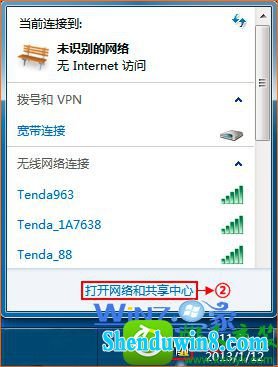 win8.1ϵͳipַóԶȡĲ