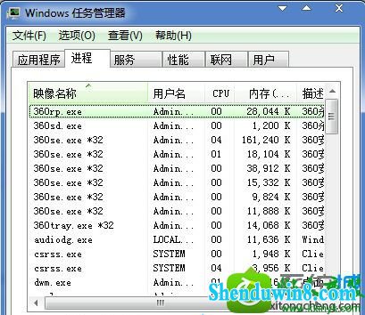 win10ϵͳ32λ콢ϵͳ굥˫Ľ