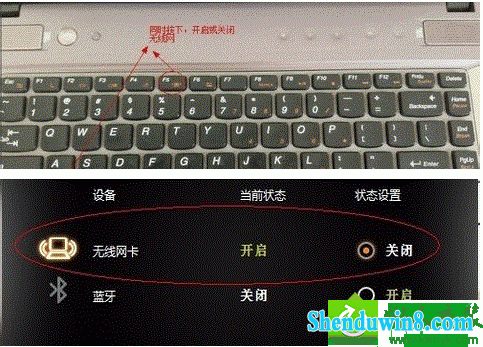 确定Fn快捷键已经打开 win10系统笔记本无线网络红叉电脑网络连接不可用的解决方法
