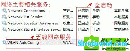 开启网络连接相关服务 win10系统笔记本无线网络红叉电脑网络连接不可用的解决方法