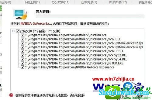 win8.1ϵͳжnVidiAԿǿĲ