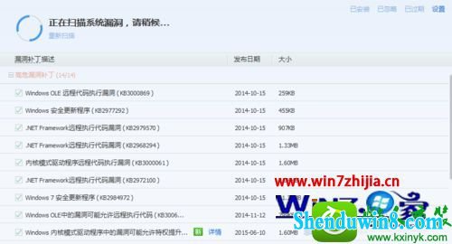 win8.1ϵͳ©޸Ĳ