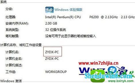 win8.1ϵͳӾĲ