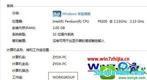 win8.1ϵͳӾĲ