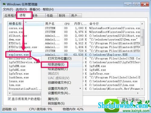 win8.1系统任务栏不显示网络图标的解决方法