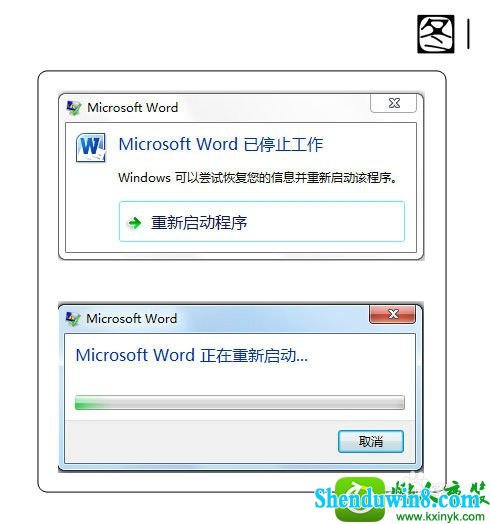 win8.1ϵͳܵMicrosoft wordֹͣĽ