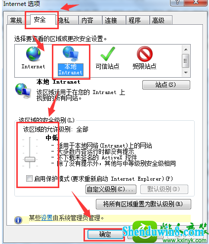 win8.1ϵͳҳʾȫĽ