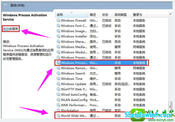 win8.1ϵͳʾ޷Ľ