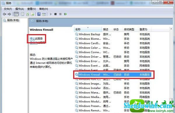 win8.1系统提示试图共享时出现错误的解决方法