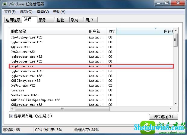 win8.1ϵͳпͼûӦĽ