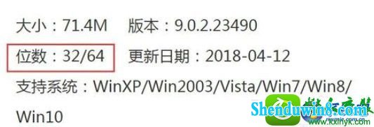 win8.1ϵͳʾЧwin32ӦóĽ