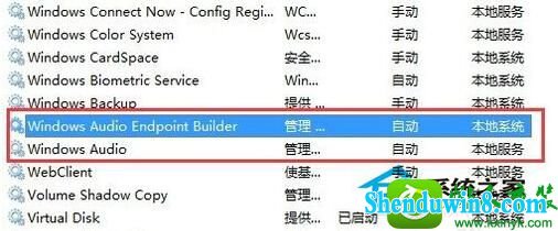 win8.1系统驱动正常没有声音的解决方法