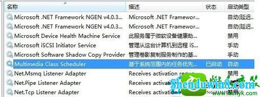 win8.1系统驱动正常没有声音的解决方法