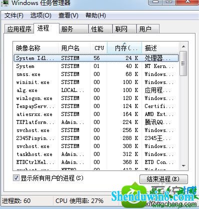 win10ϵͳʼǱԷǳĵĽ